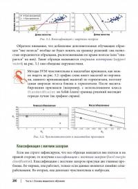 Прикладное машинное обучение с помощью Scikit-Learn, Keras и TensorFlow. Концепции, инструменты — Орельен Жерон #8