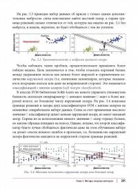 Прикладное машинное обучение с помощью Scikit-Learn, Keras и TensorFlow. Концепции, инструменты — Орельен Жерон #9