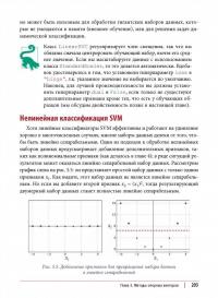 Прикладное машинное обучение с помощью Scikit-Learn, Keras и TensorFlow. Концепции, инструменты — Орельен Жерон #10