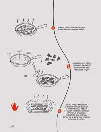 Химия кулинарии. Что такое вкусная еда с научной точки зрения — Артюр Ле Кен #10