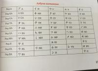 Японский язык для начинающих — Александра Николаевна Сыщикова #4