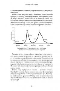 Закони зараження. Чому певні речі поширюються, а тоді зупиняються — Адам Кухарский #11