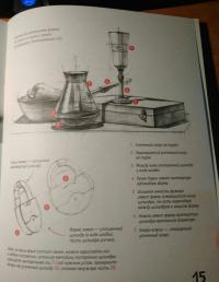 Школа рисования. Форма, объем, пропорции — Денис Чернов #2