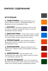 Вооружение отделов продаж. Системный подход — Максим Батырев, Николай Лазарев #3