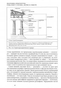 Анатомия архитектуры. Семь книг о логике, форме и смысле — Сергей Юрьевич Кавтарадзе #3