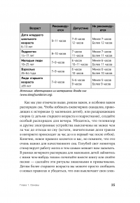 Дистанционное обучение. Как организовать учебу дома и не сойти с ума — Розалинда Вайзман, Дуглас Фишер, Нэнси Фрей, Джон Хэтти #31