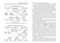 Аксиомы и теории в биологии и их копии в антропологии — Владимир Николаевич Ложкин #1