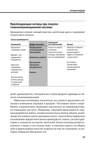 Продажи #25