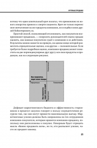 Продажи #27