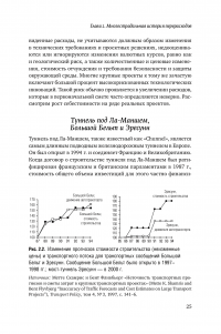 Мегапроекты и риски. Анатомия амбиций — Бент Фливбьорг, Нильс Брузелиус, Вернер Ротенгаттер #26