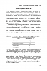 Мегапроекты и риски. Анатомия амбиций — Бент Фливбьорг, Нильс Брузелиус, Вернер Ротенгаттер #34