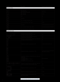 Большая книга японских узоров. 260 необычных схем для вязания спицами — Хитоми Шида #9