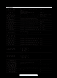 Большая книга японских узоров. 260 необычных схем для вязания спицами — Хитоми Шида #11
