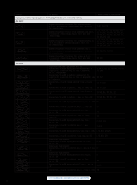 Большая книга японских узоров. 260 необычных схем для вязания спицами — Хитоми Шида #13
