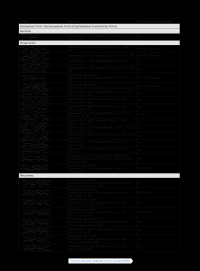 Большая книга японских узоров. 260 необычных схем для вязания спицами — Хитоми Шида #14