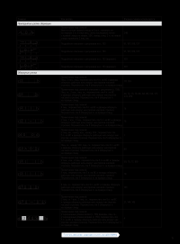 Большая книга японских узоров. 260 необычных схем для вязания спицами — Хитоми Шида #16