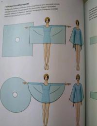 Fashion-иллюстрация и дизайн одежды. Техники для достижения профессиональных результатов — Наоки Ватанабе #5