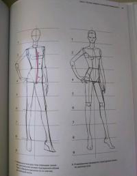 Fashion-иллюстрация и дизайн одежды. Техники для достижения профессиональных результатов — Наоки Ватанабе #6