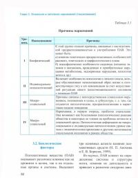 Наркология. Учебник — Мурат Кошенович Сарбасов, Александр Степанович Удовиченко #1