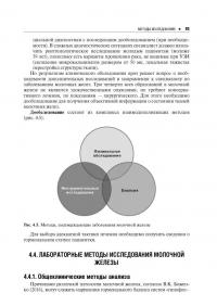 Доброкачественные заболевания молочной железы — Надежда Ивановна Рожкова, Азиз Дильшодович Зикиряходжаев, Андрей Дмитриевич Каприн #8