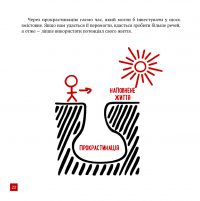 Книга Перемогти прокрастинацію. Як припинити відкладати справи на потім — Петр Людвиг #18