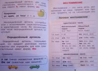 Все правила английского языка для начальной школы — Сергей Александрович Матвеев #6