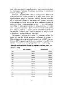 Книга Ничто не истина. Краткая история человеческой глупости — Сергей Щербаков #24