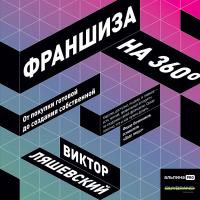 Франшиза на 360° — Виктор Ляшевский #1