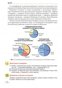 Книга Географія. Підручник. 7 клас — Татьяна Гильберг #5