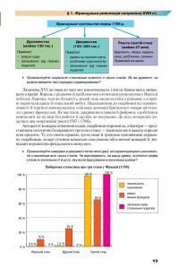 Книга Всесвітня історія. Підручник. 9 клас — Павел Полянский #13