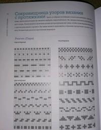Игра цвета. Простые инструкции для жаккарда, интарсии и двустороннего вязания — Мелисса Липман #10