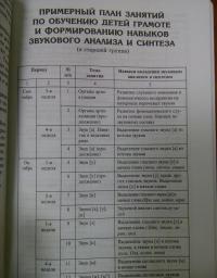 Конспекты логопедических занятий в старшей группе — Ольга Николаевна Лиманская #10