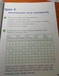 Математика. 4 класс. Учебник. Часть 1 — Елена Юрьевна Иванова #3