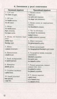 Книга Англійська граматика в таблицях — Оксана Кузнецова #20