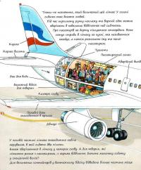 Книга Світ транспорту. В аеропорту — Сюзанна Гернхаузер #12