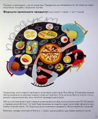 Книга Як відкрити ресторан. Магічний посібник з ресторанної справи — Дмитрий Борисов, Мария Сердюк #33