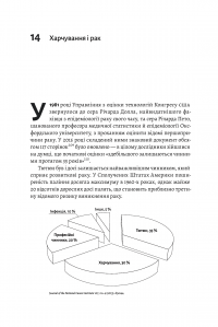 Книга Рак. Новий підхід у дослідженні хвороби — Джейсон Фанг #2