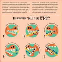 Книга Будь у формі, як дракон! — Степанка Секанинова #6