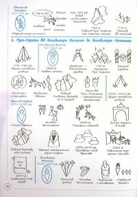 Книга Готуємось до ЗНО. Історія України. Візуалізований посібник — Наталия Морозова, Наталия Харкивская, Яни Эгве #12