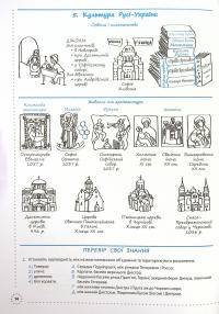 Книга Готуємось до ЗНО. Історія України. Візуалізований посібник — Наталия Морозова, Наталия Харкивская, Яни Эгве #14