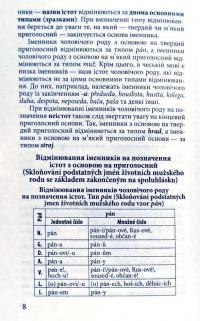 Книга Граматика чеської мови — Валентина Федонюк #7