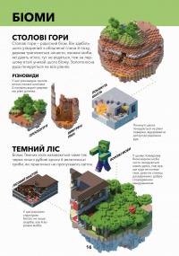 Книга Minecraft. Довідник виживання — Стефани Милтон #2
