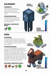 Книга Minecraft. Довідник виживання — Стефани Милтон #7