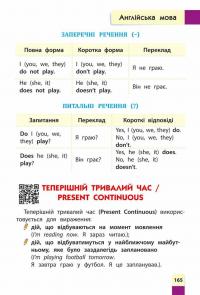 Книга Порадник молодшого школяра — Ирина Марченко, Ольга Жукова, Елена Медведь, Наталья Еременко #4