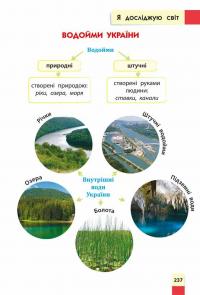 Книга Порадник молодшого школяра — Ирина Марченко, Ольга Жукова, Елена Медведь, Наталья Еременко #5