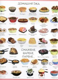 Книга 1000 назв їжі — Никки Дайсон #13