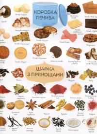 Книга 1000 назв їжі — Никки Дайсон #15