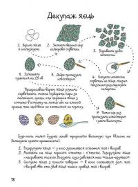 Книга 100 ідей для творчих мам #14