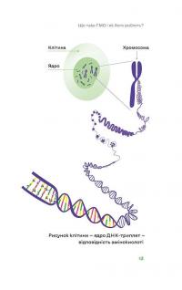 Книга Без ГМО. Правда і страшилки про генну інженерію — Оксана Пивень #7