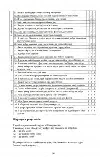 Книга Формування безпечної поведінки у дітей та підлітків, причини та шляхи вирішення проблем, викликаних кризовими явищами. Частини 1, 2, 3 — О. Петрик, Н. Трухан #10